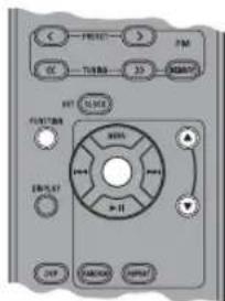 YAMAHA TSX120 - Hac troponka pexnma peryntopa npKoctn - 1