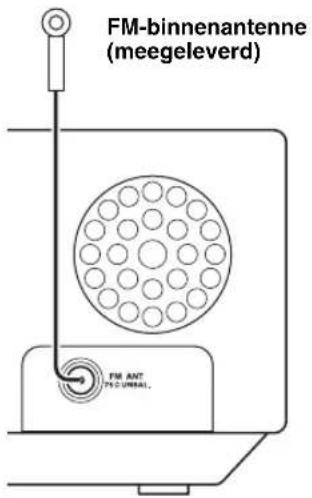 YAMAHA TSX120 - Antennes aansluten - 1