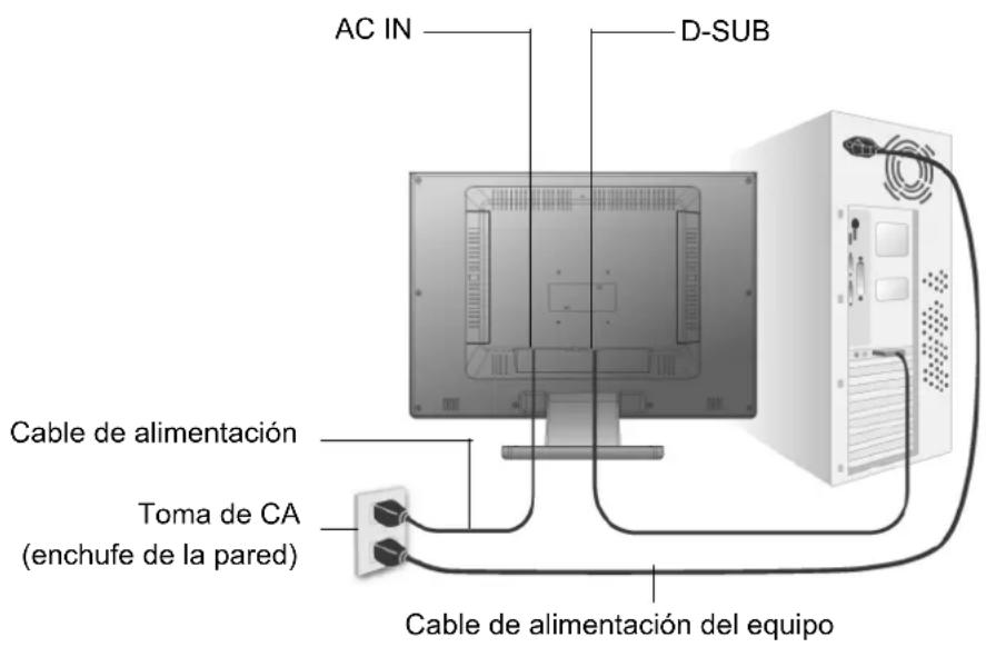 VIEWSONIC Optiquest Q2162wb - Instalación rápida - 1