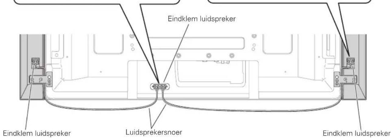 PIONEER PDPS58 - Sluit de luidsprekersnoeren aan op de luidspreker. - 2