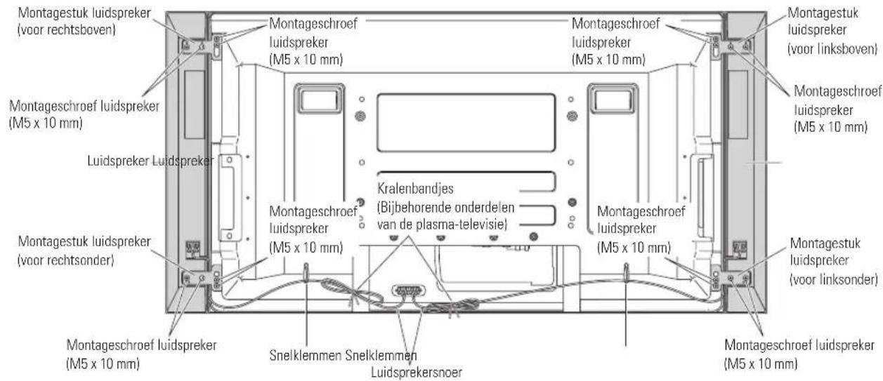 PIONEER PDPS58 - INSTALLATIE OP DE PLASMA-TELEVISIE - 1