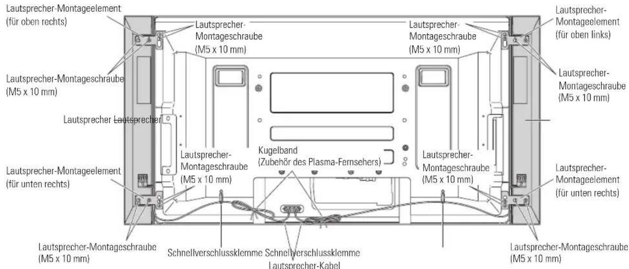 PIONEER PDPS58 - Installation - 1