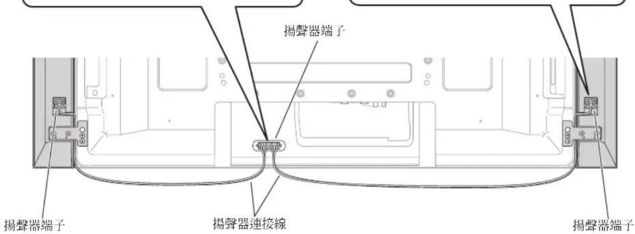 PIONEER PDPS58 - 把揚聲器連接線接上揚聲器。 - 2