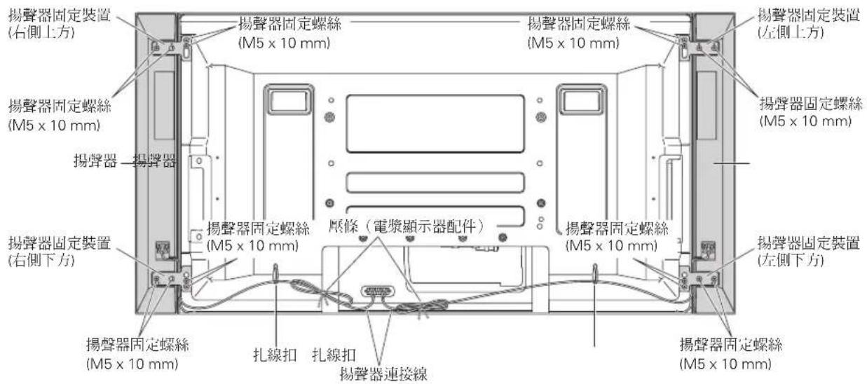 PIONEER PDPS58 - 電漿顯示器配備 - 1
