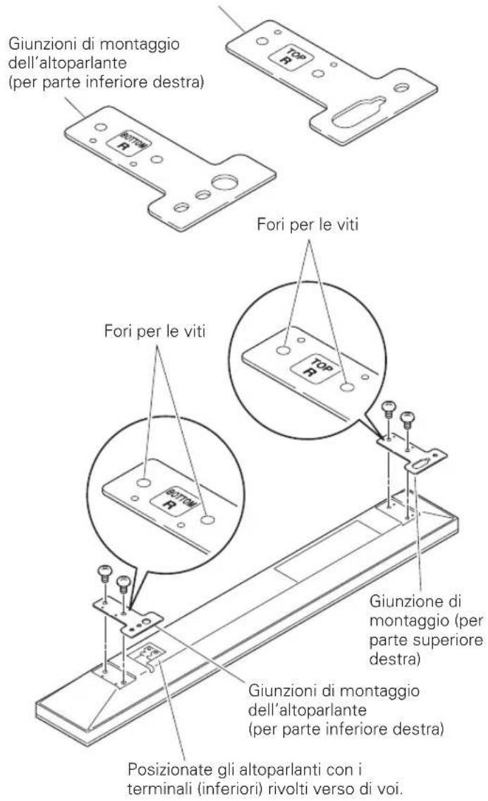 PIONEER PDPS58 - Fissaggio delle giunzioni di montaggio all'altoparlante. - 1