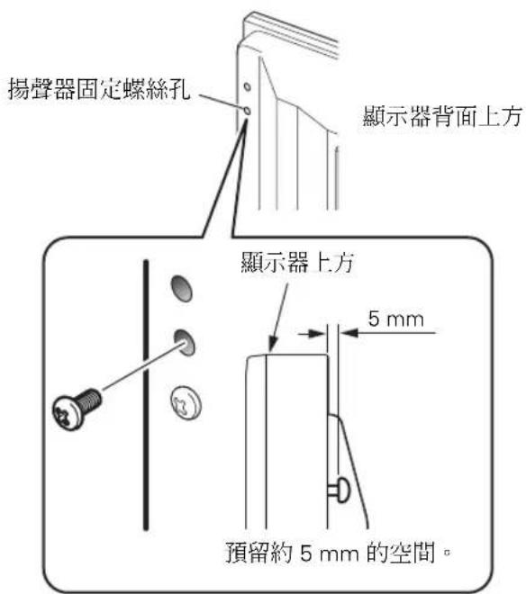 PIONEER PDPS58 - 1結合揚聲器與固定裝置。 - 2