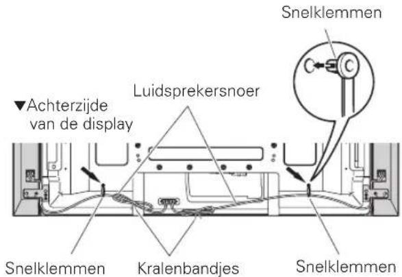 PIONEER PDPS58 - N.B.: - 1