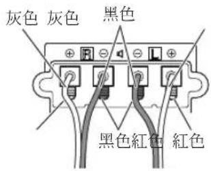 PIONEER PDPS58 - 將揚聲器連接線接到電漿顯示器的後方。 - 1