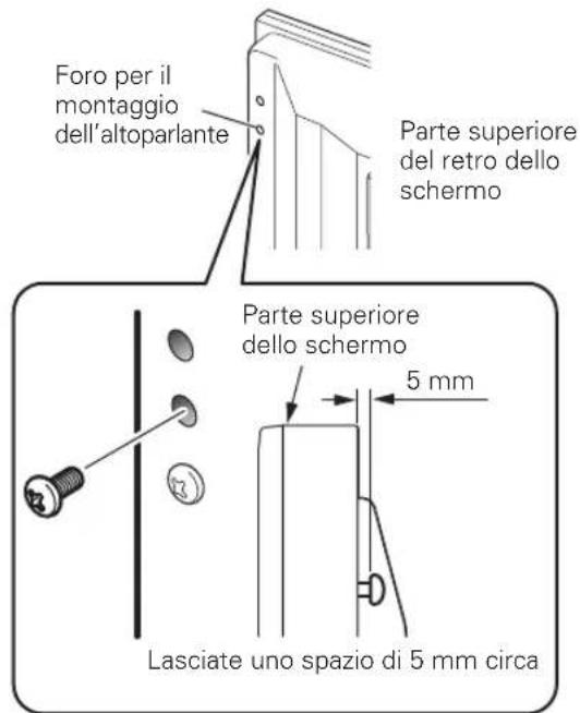 PIONEER PDPS58 - Avvitate una delle viti in dotazione nel foro per il montaggio dell'altoparlante (quello più in basso dei due) in alto, sul retro dello schermo. - 1