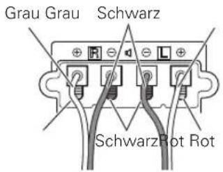 PIONEER PDPS58 - Anschließlich der Laufsprecherkabel auf der Rückseite des Plasma-Fernsehers. - 1
