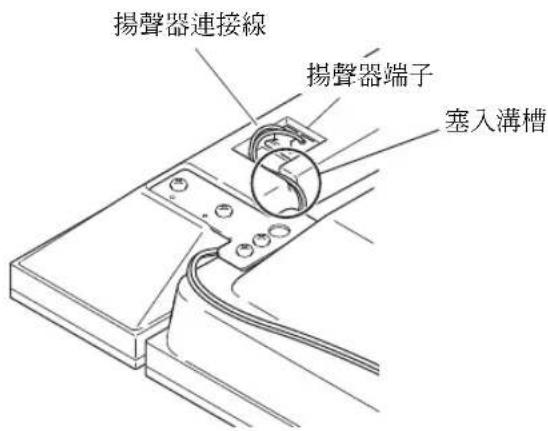 PIONEER PDPS58 - 1結合揚聲器與固定裝置。 - 5