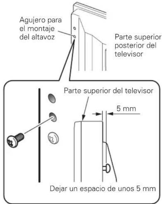 PIONEER PDPS58 - Atornille uno de los permos suministrados en el agujero de montaje del altavoz (el más bajo de los dos) situado en la parte superior de la cara posterior del televisor de plasma. - 1