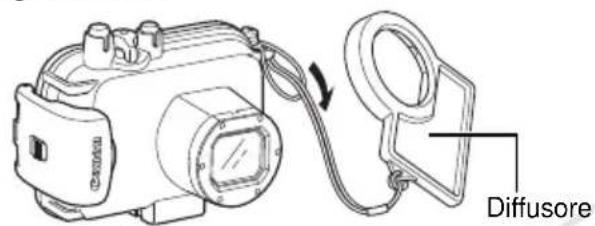 CANON PowerShot SD990 IS - Infilate la cordicella attraverso il gancotto. - 1