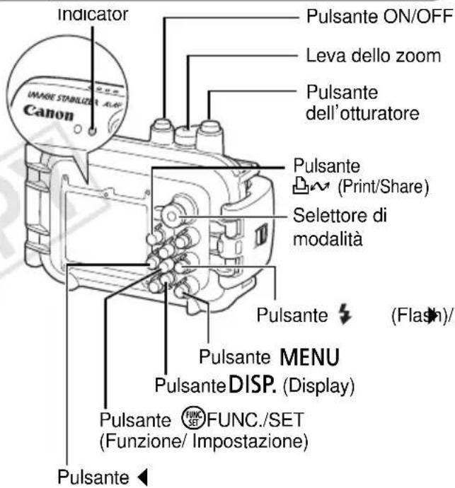 CANON PowerShot SD990 IS - Inserimento della fotocamera nella Custodia Impermeabile - 4