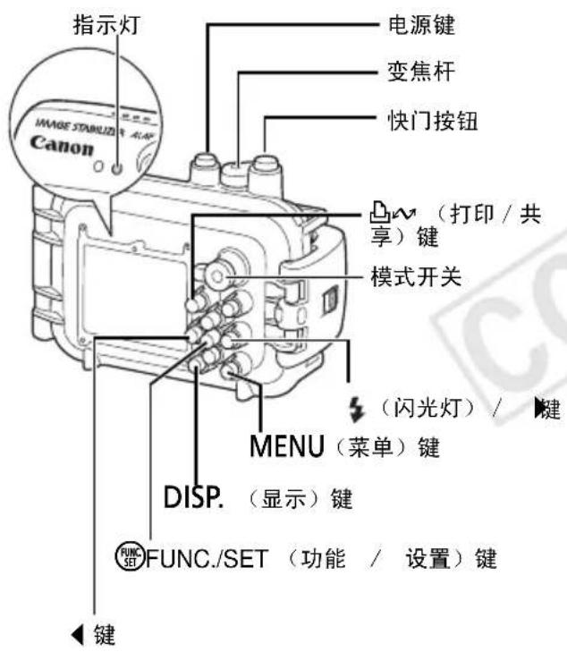 CANON PowerShot SD990 IS - 拍摄 - 1