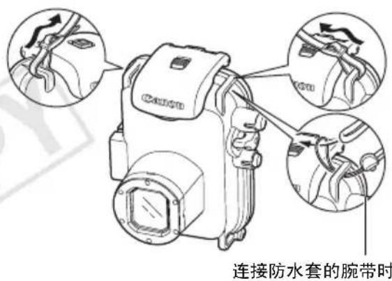 CANON PowerShot SD990 IS - 准备防水套 - 1