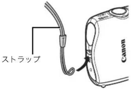 CANON PowerShot SD990 IS - 力×拉のストラットを外しります。 - 1