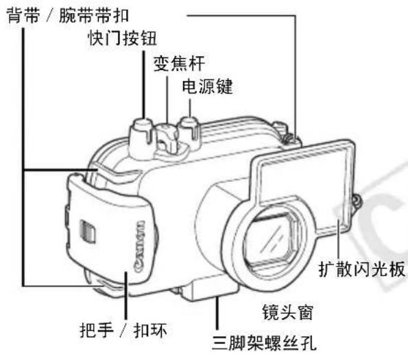 CANON PowerShot SD990 IS - 部件 - 1