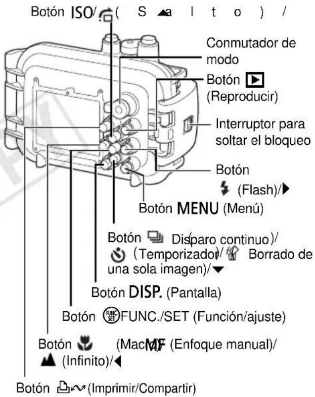 CANON PowerShot SD990 IS - Lente - 1