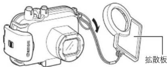 CANON PowerShot SD990 IS - 取の付た - 1