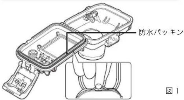 CANON PowerShot SD990 IS - 防水八角金刚の - 1