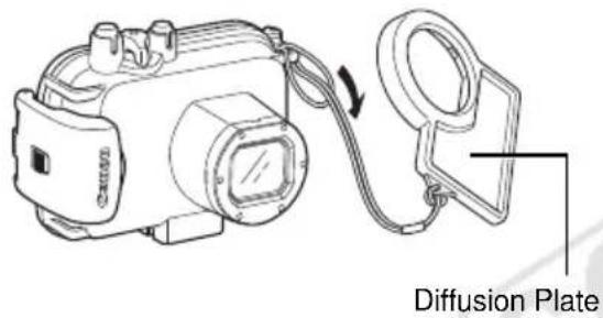 CANON PowerShot SD990 IS - Thread the cord of the diffusion plate through the strap mount. - 1