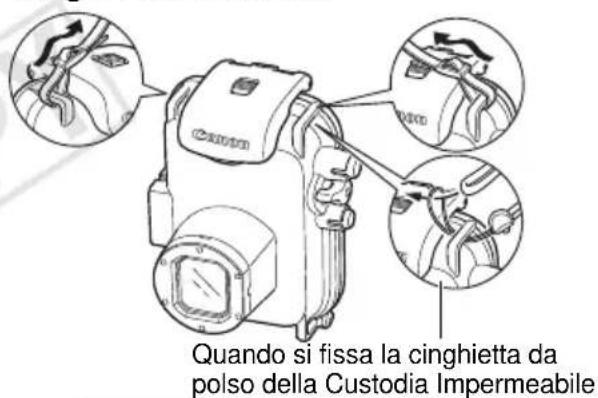 CANON PowerShot SD990 IS - Preparazione della Custodia Impermeabile - 1