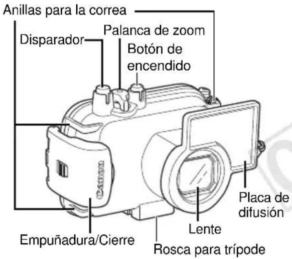 CANON PowerShot SD990 IS - Componentes - 1