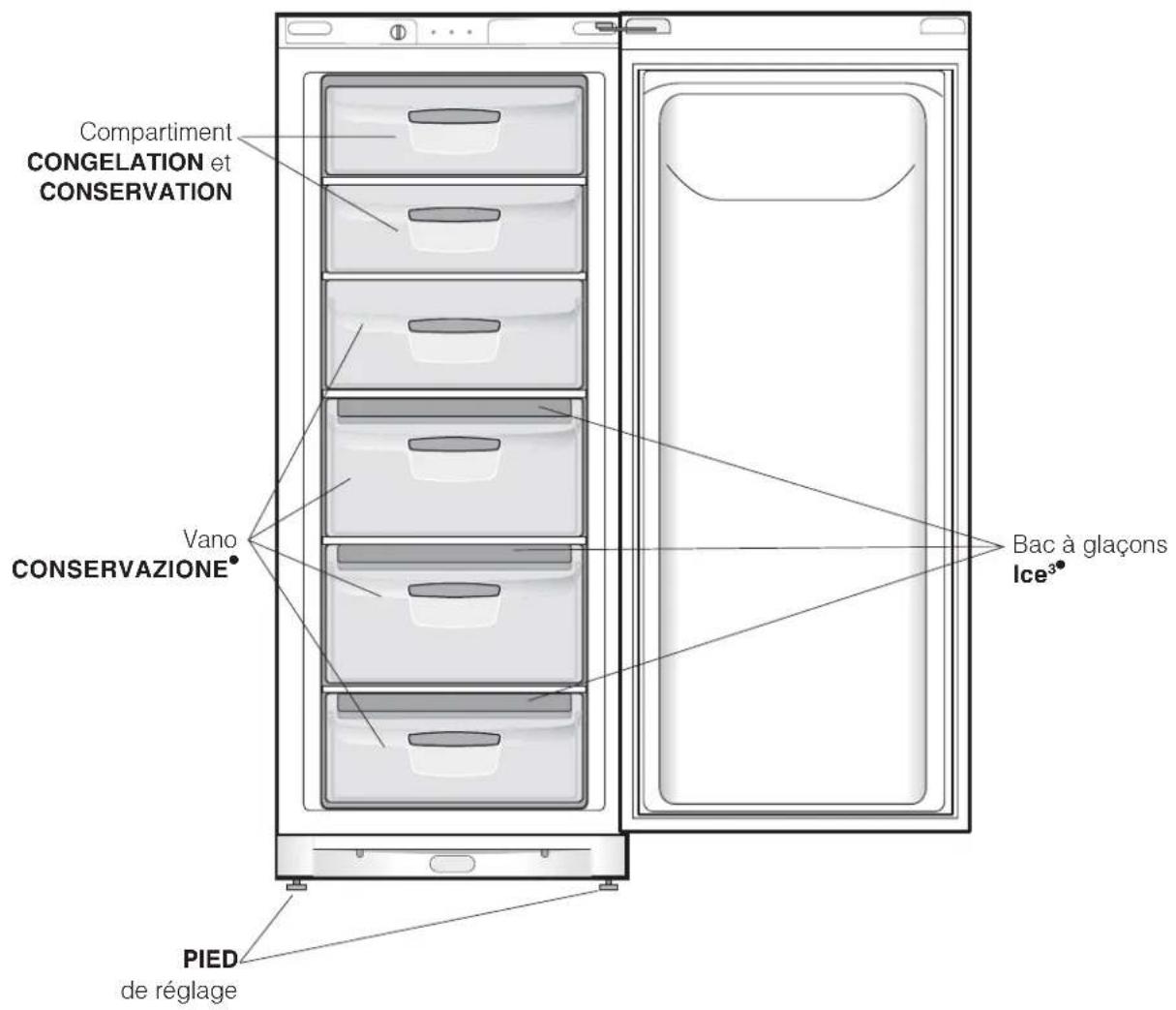 INDESIT UFAAN 400 - Vued'ensemble - 2