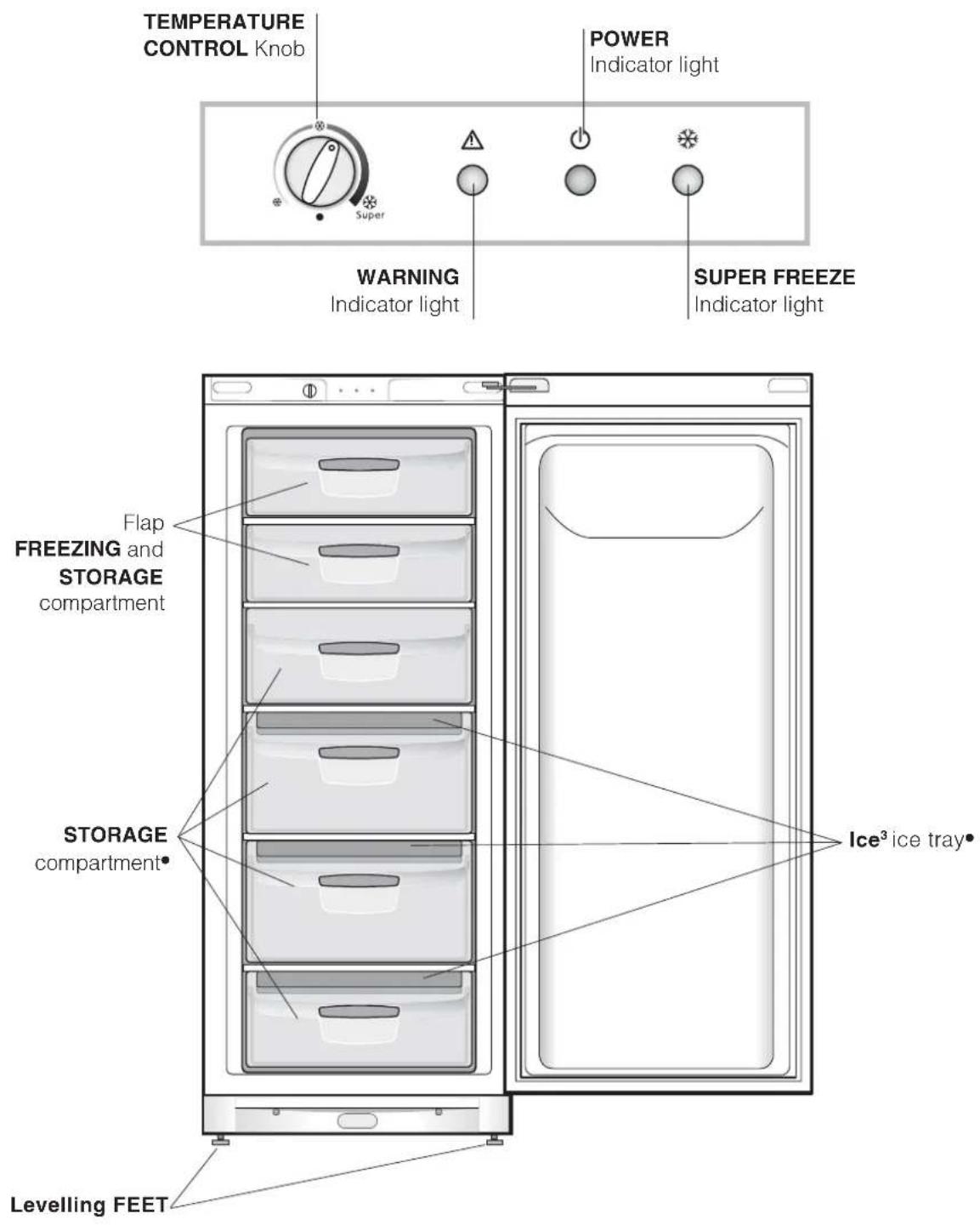 INDESIT UFAAN 400 - Overall view - 1