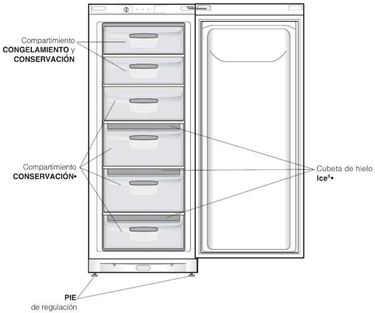 INDESIT UFAAN 400 - Vista enconjunto - 2