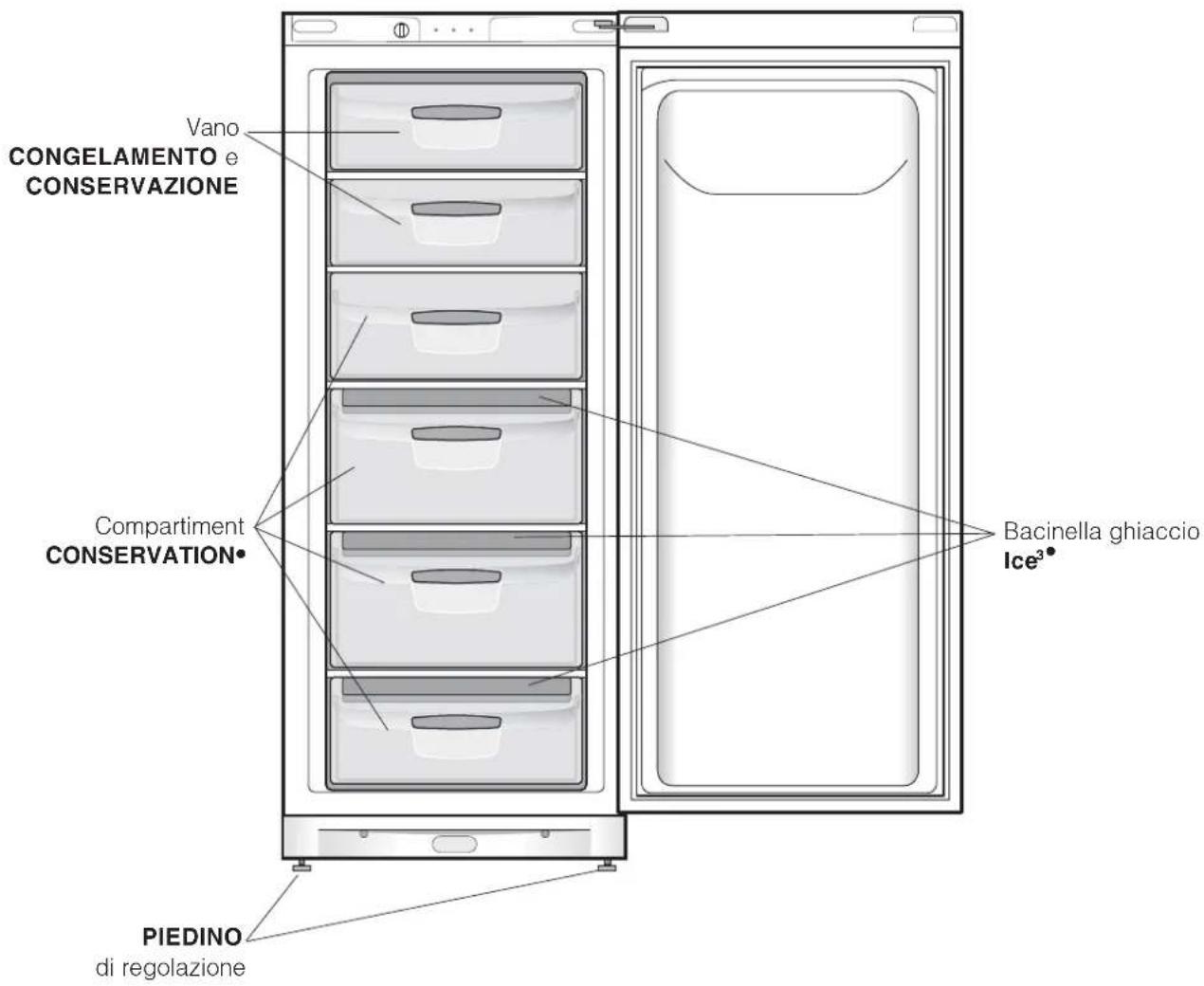 INDESIT UFAAN 400 - Vista d'insieme - 2