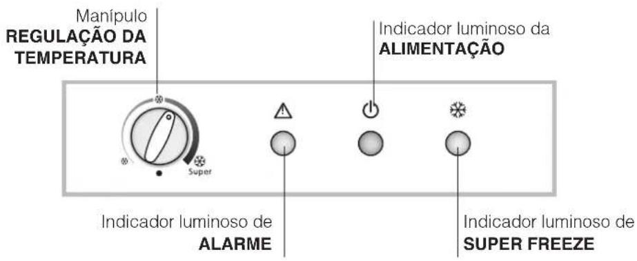 INDESIT UFAAN 400 - Visão geral - 1