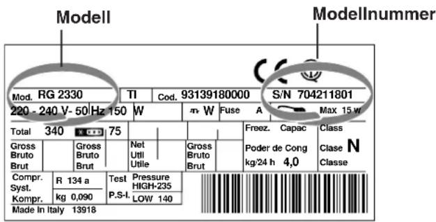 INDESIT UFAAN 400 - Geben SieitteFolgendesan: - 1