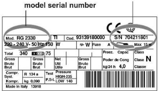 INDESIT UFAAN 400 - Communicating: - 1