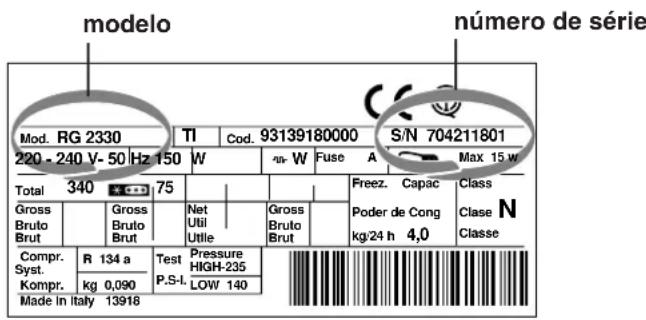 INDESIT UFAAN 400 - Comunique: - 1