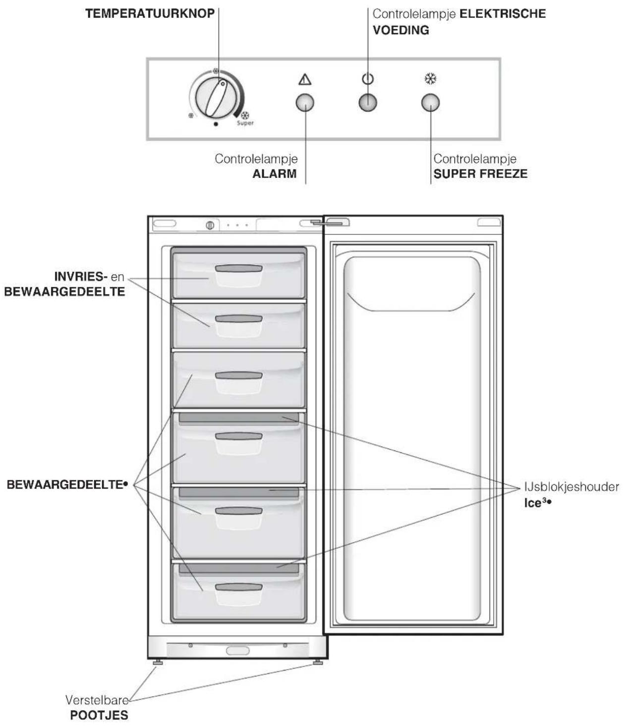 INDESIT UFAAN 400 - Algemeen aanzicht - 1