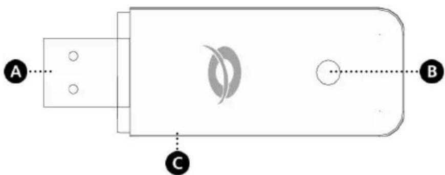 CONCEPTRONIC C300RU V3 - Erläuterungen zum C300RU - 1