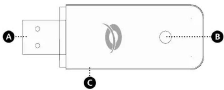 CONCEPTRONIC C300RU V3 - Explication du C300RU - 1