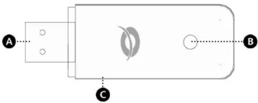 CONCEPTRONIC C300RU V3 - Uitleg van de C300RU - 1