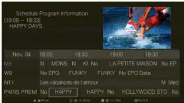 AVERMEDIA A211 - TV - 2