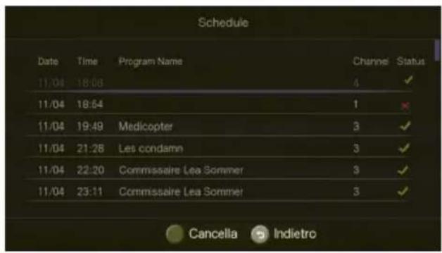 AVERMEDIA A211 - Record Management (Gestione) - 1
