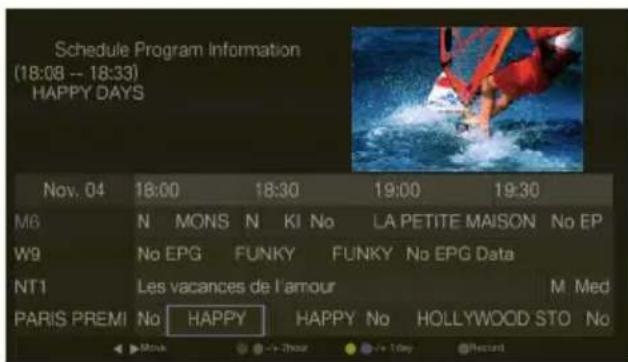 AVERMEDIA A211 - TV - 2