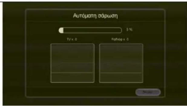 AVERMEDIA A211 - Language (Γλωσσα) - 2