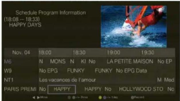 AVERMEDIA A211 - TV - 2