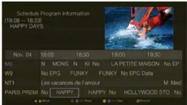 AVERMEDIA A211 - Electronic Program Guide (EPG) et fonction enregistrement - 1