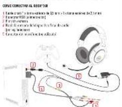 Sharkoon XTatic SX - 8