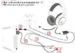 Sharkoon XTatic SX - 35