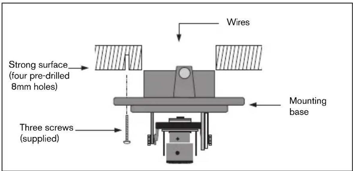 BOSCH VDC445V0410 - Tips - 1