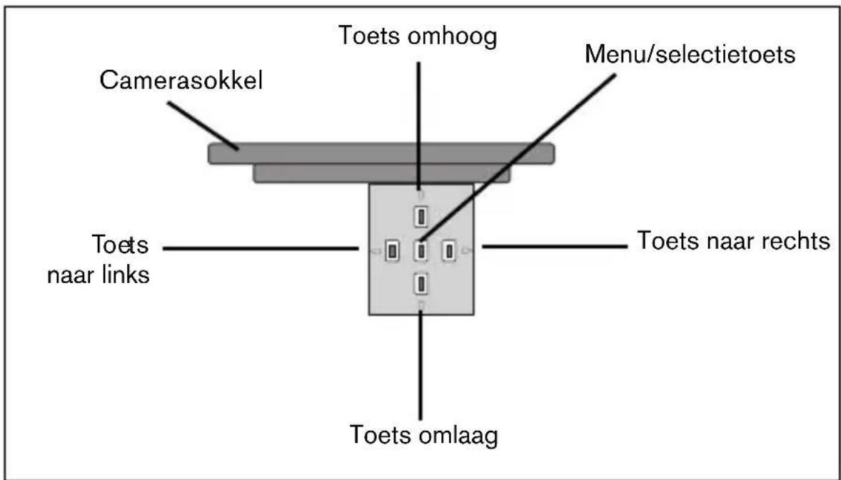 BOSCH VDC445V0410 - Gebruik van de vijf toetsen - 1